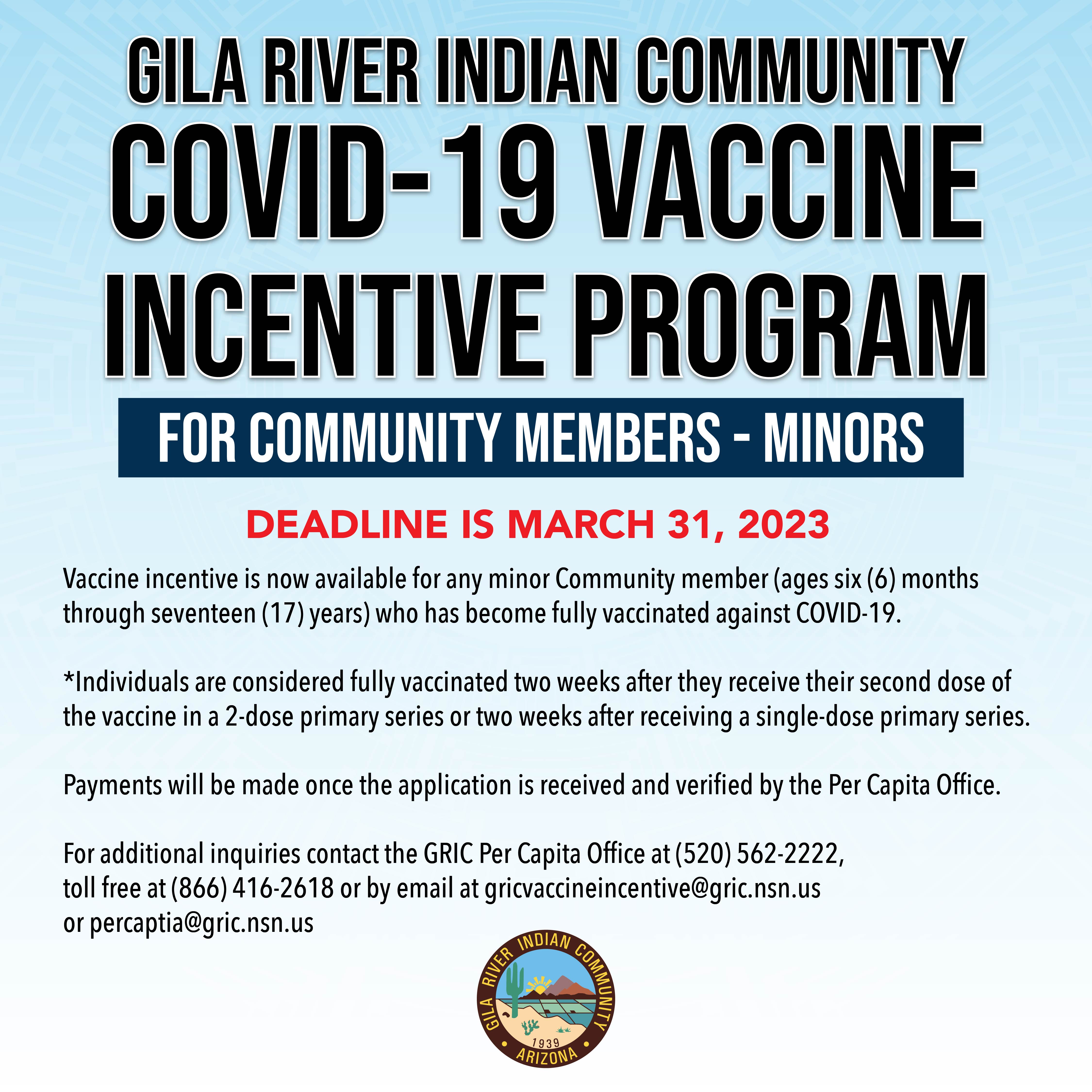 Per Capita Gila River Indian Community